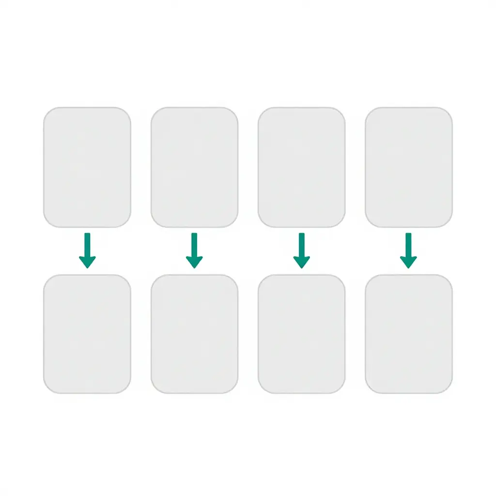 Flat vector flowchart of six identical rounded rectangles connected by thin arrows in a single linear sequence, showing the order of specification decisions for electric narrow aisle trucks